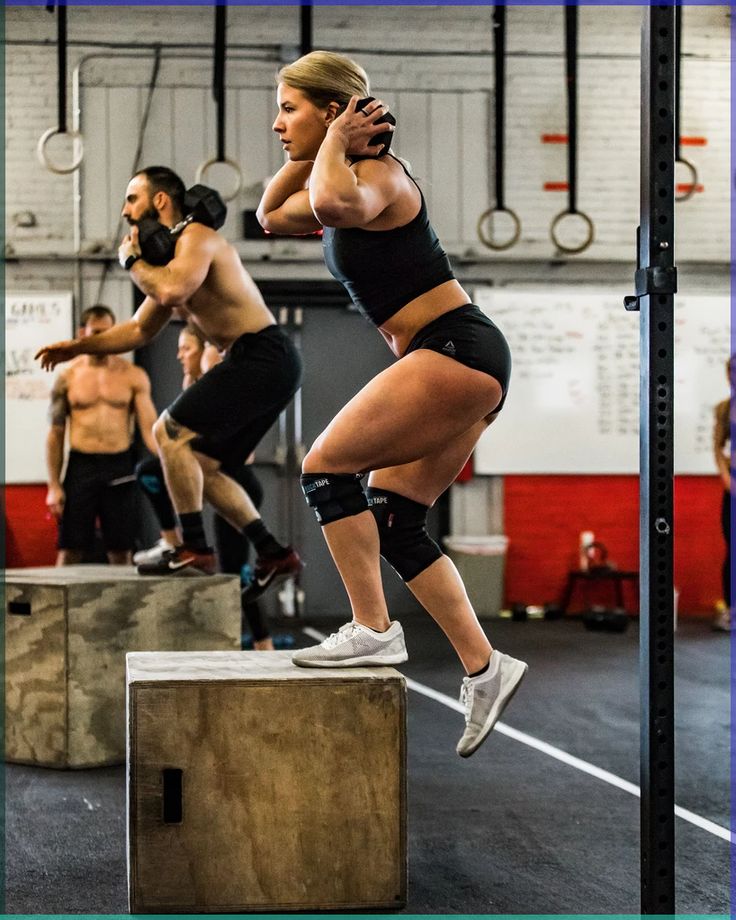 rayogym