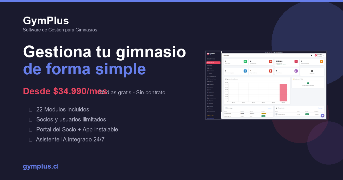 GymPlus — Software de Gestión para Gimnasios en Chile
